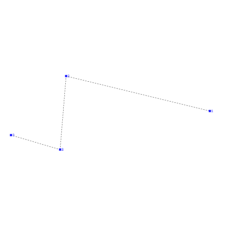 Flugauswertung