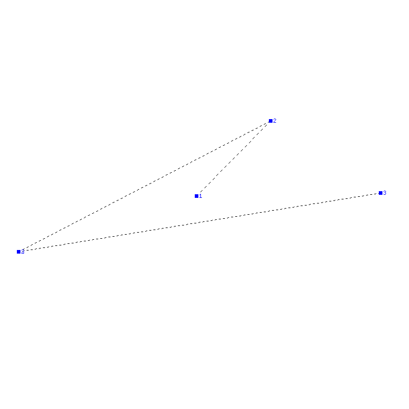 Flugauswertung