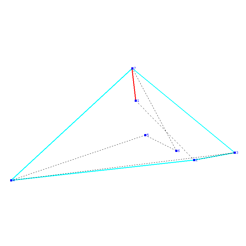 Flugauswertung