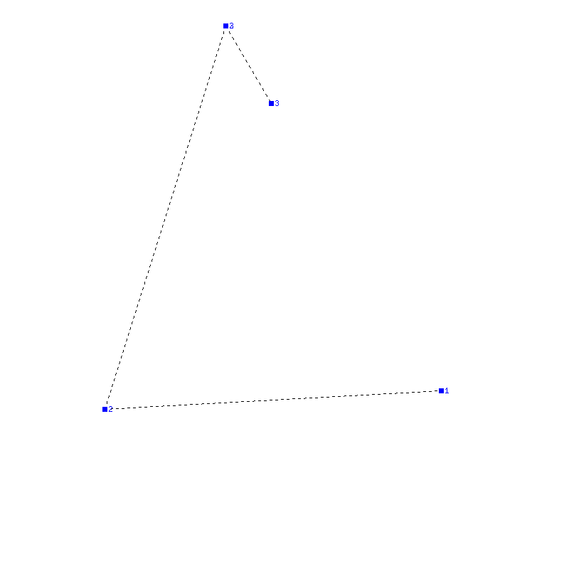 Flugauswertung