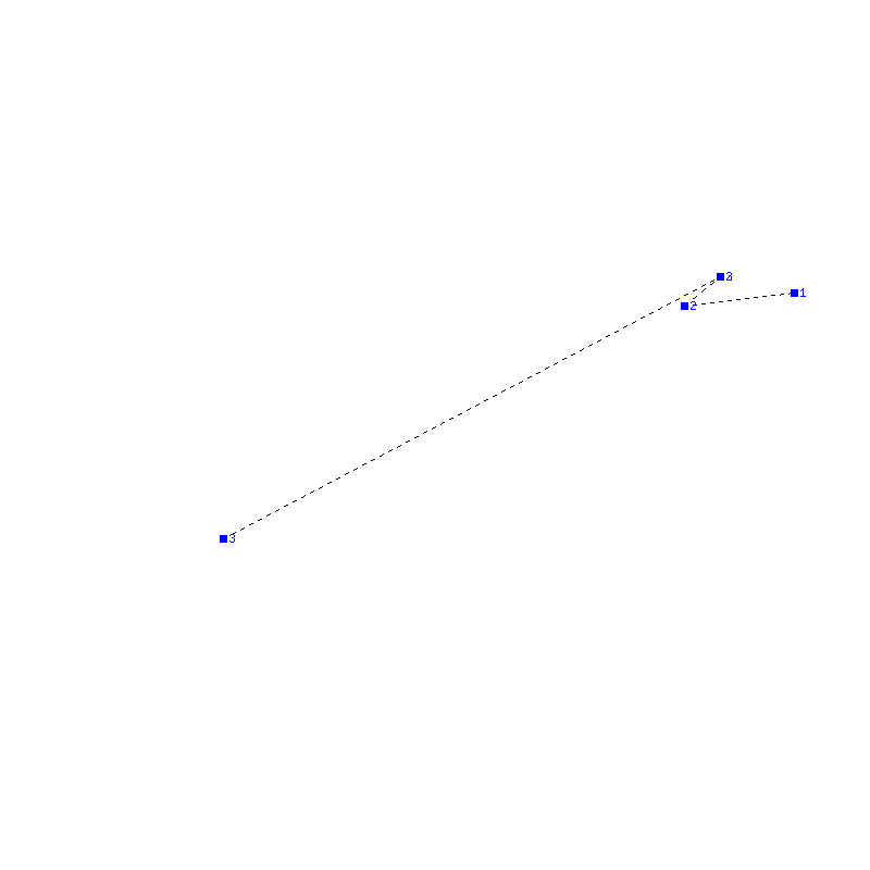 Flugauswertung