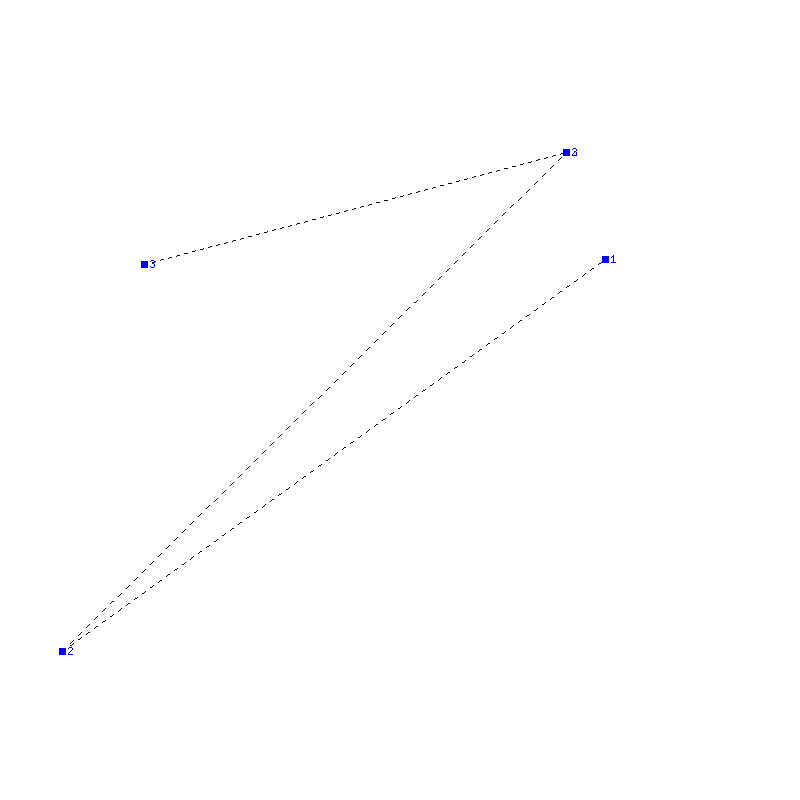 Flugauswertung