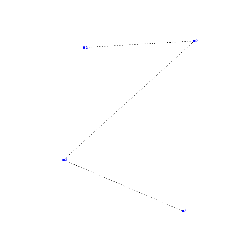 Flugauswertung