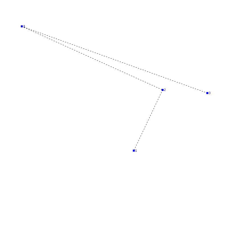 Flugauswertung