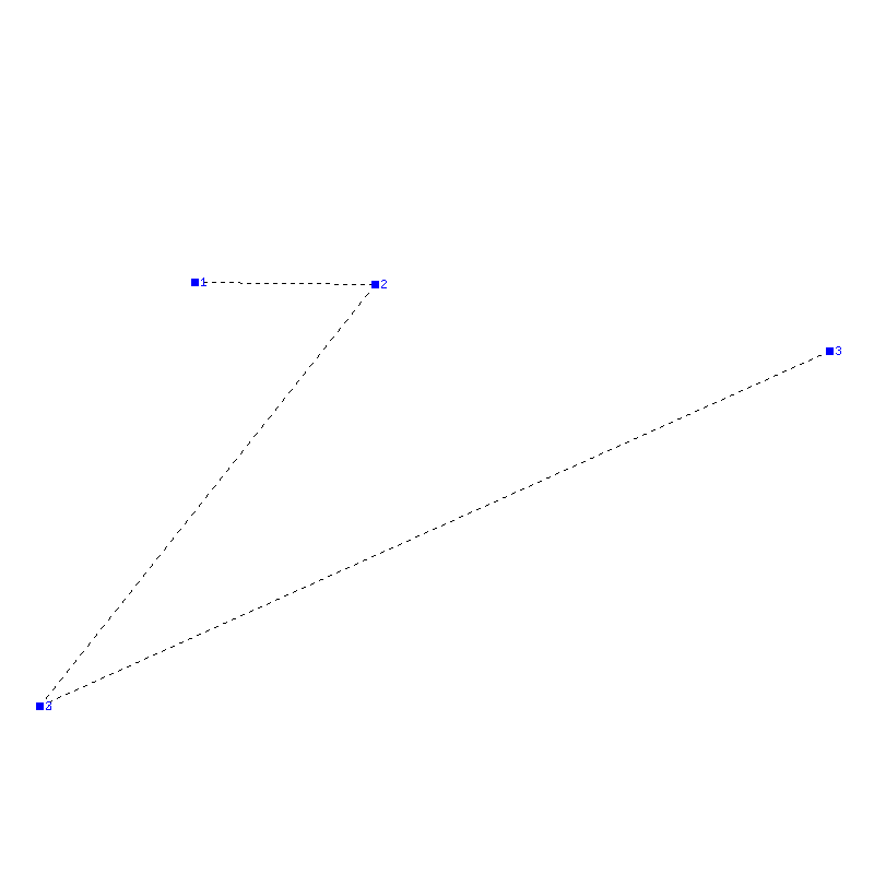 Flugauswertung