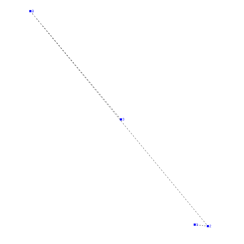 Flugauswertung