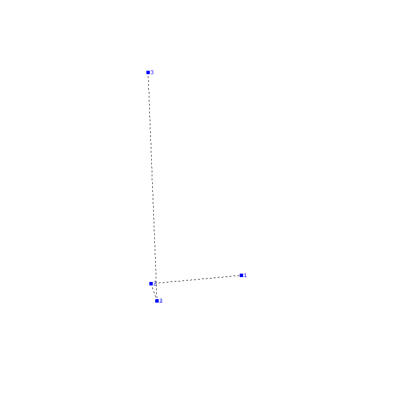 Flugauswertung