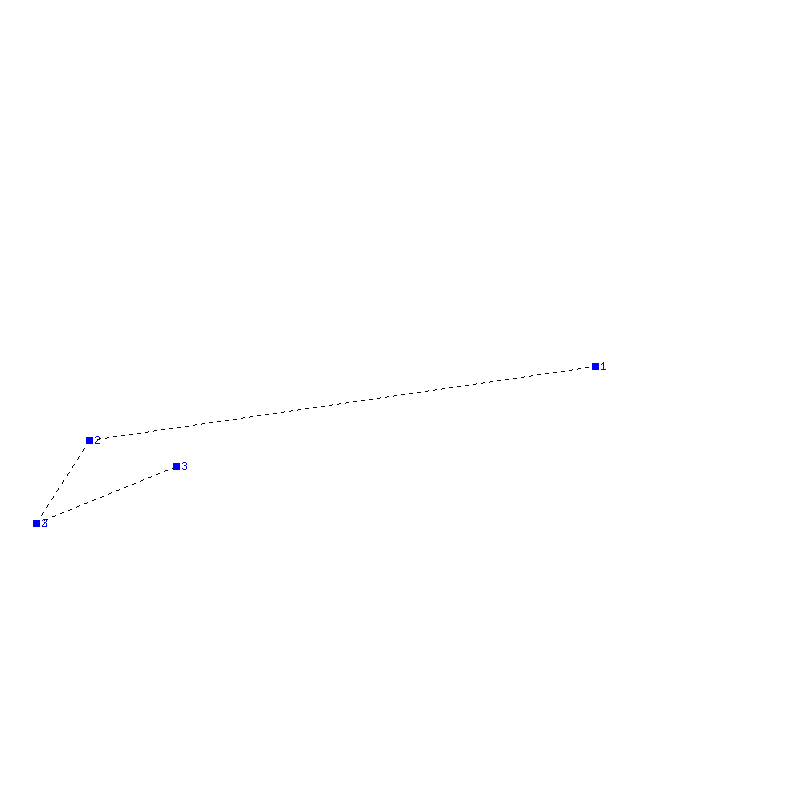 Flugauswertung