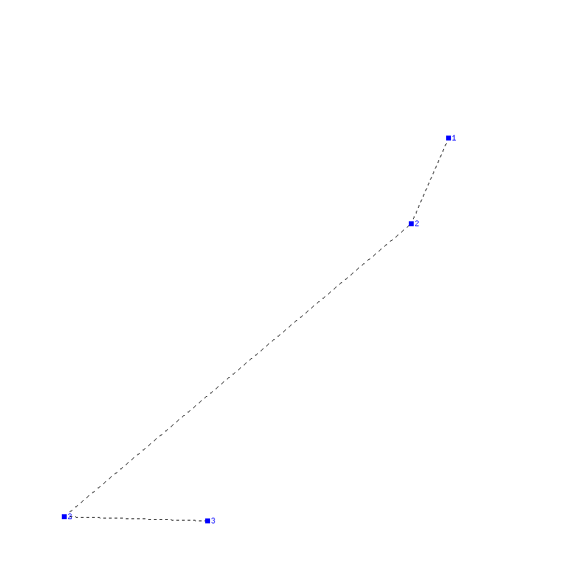 Flugauswertung