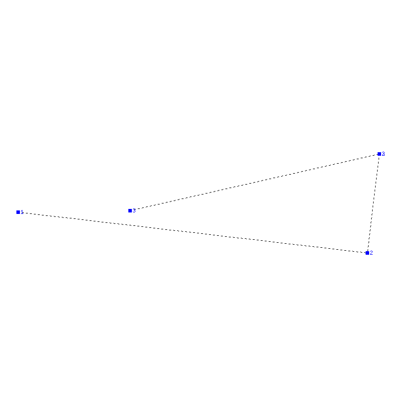 Flugauswertung