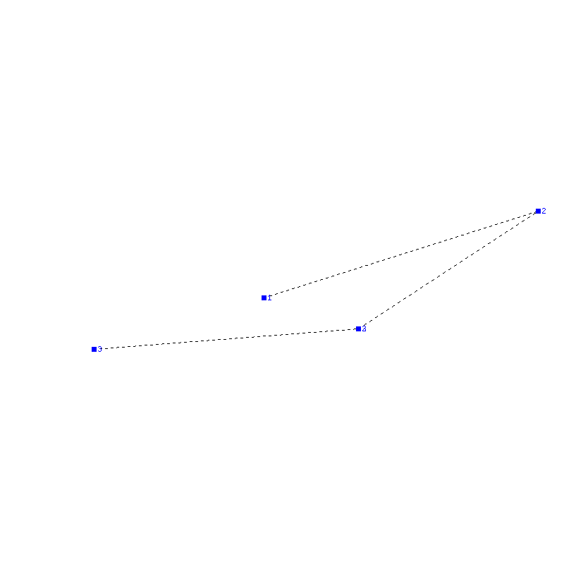 Flugauswertung