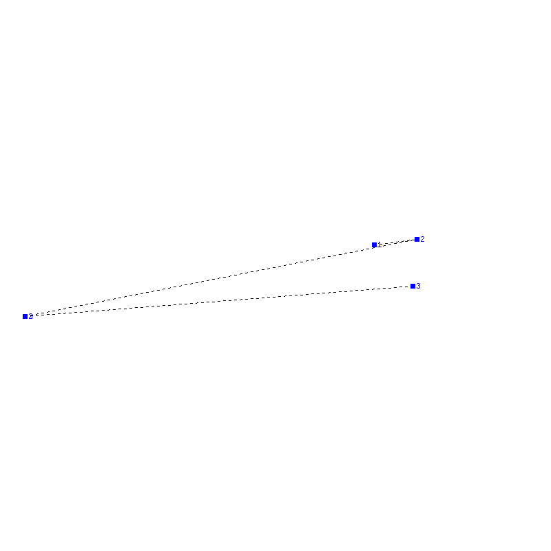 Flugauswertung