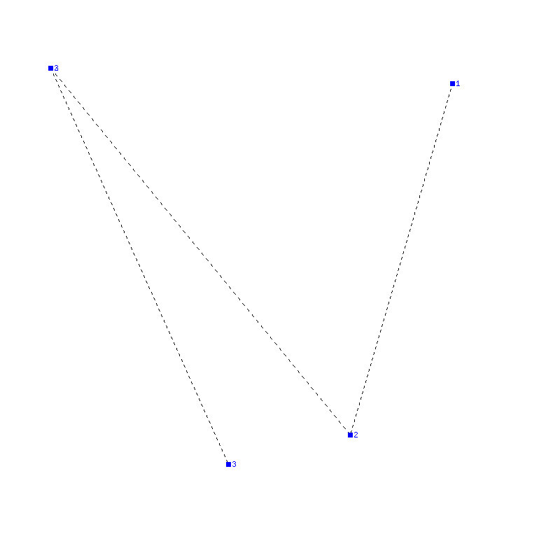 Flugauswertung