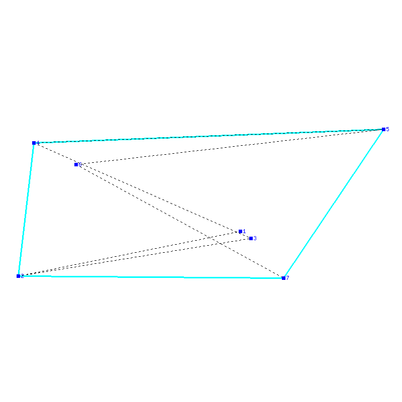 Flugauswertung