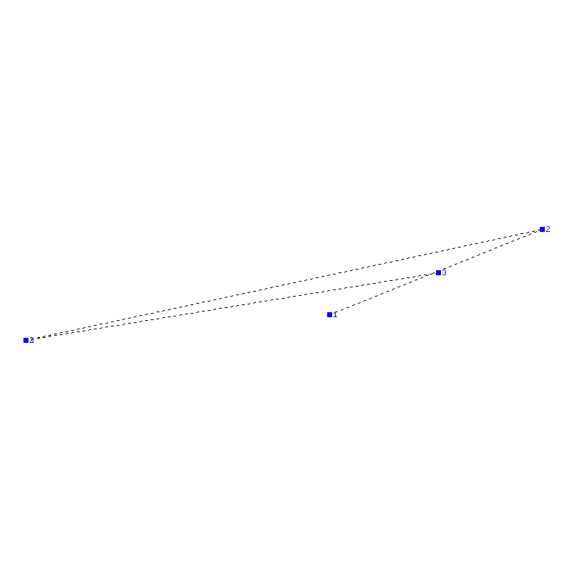 Flugauswertung