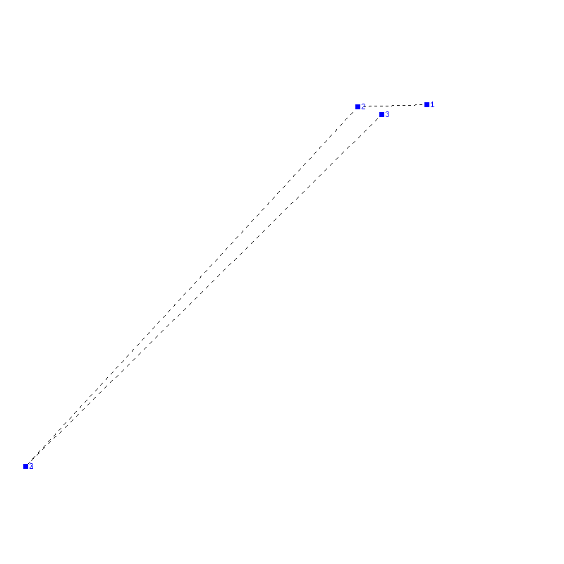 Flugauswertung