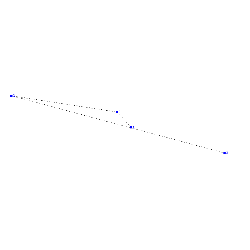 Flugauswertung