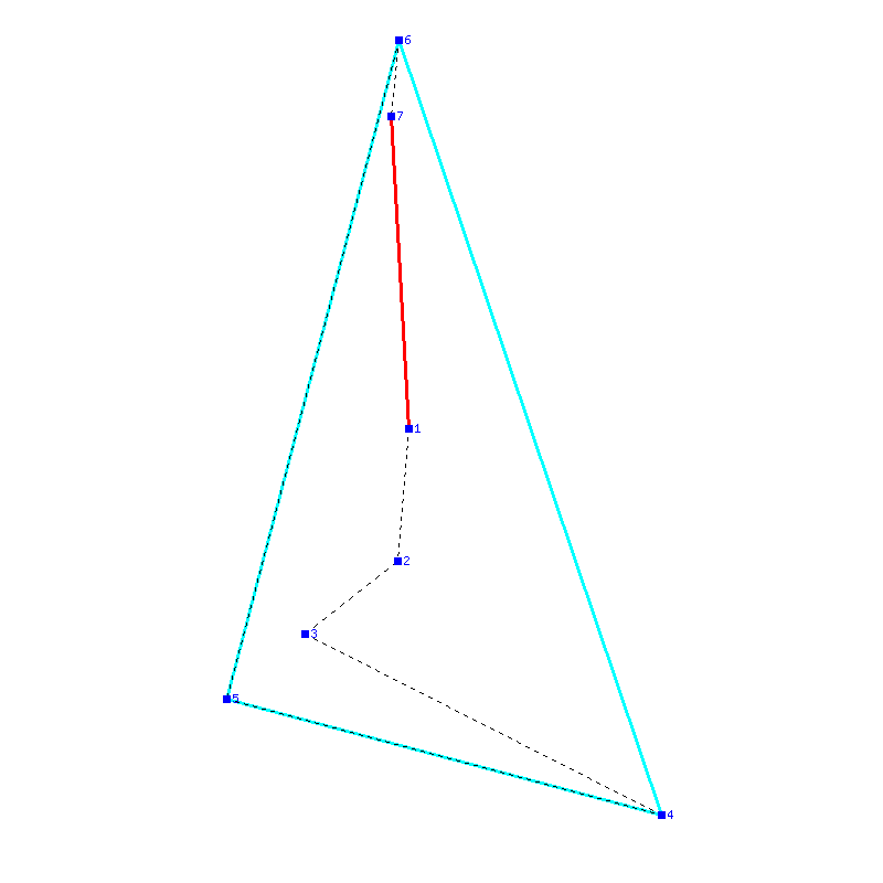 Flugauswertung