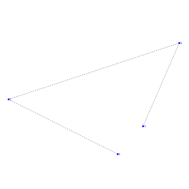 Flugauswertung