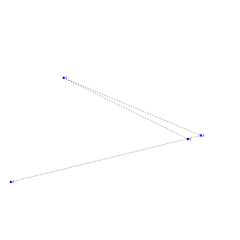 Flugauswertung