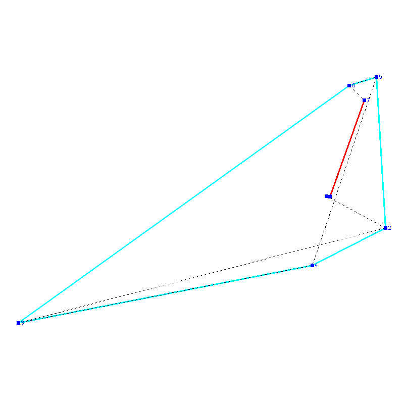 Flugauswertung