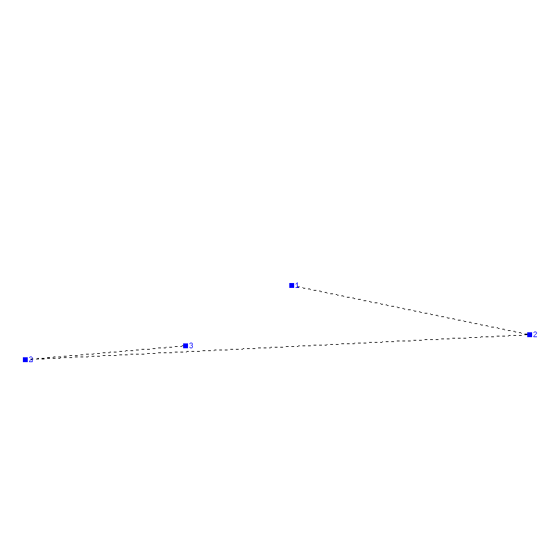 Flugauswertung