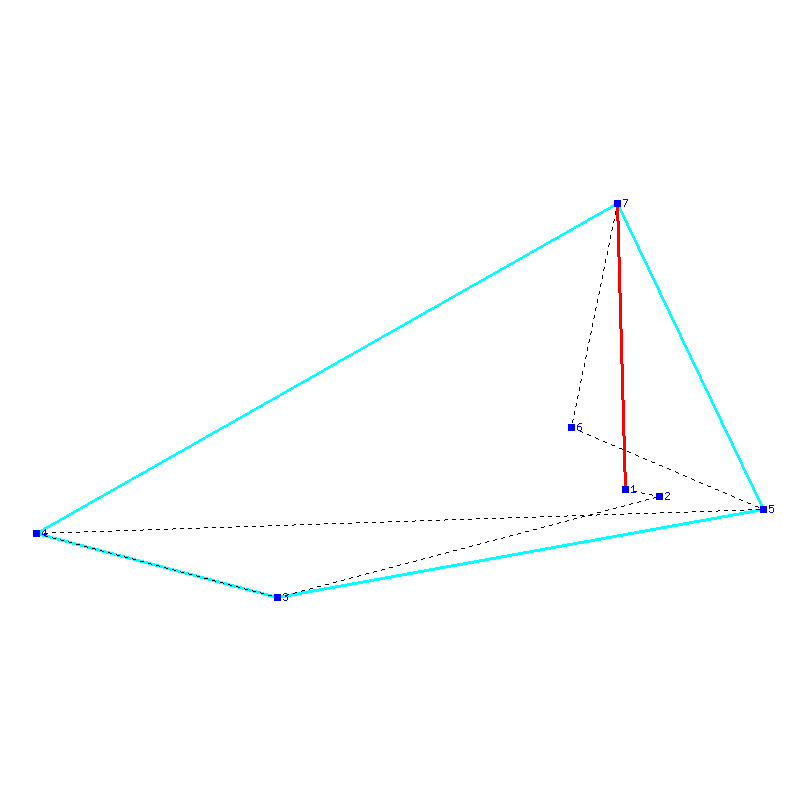 Flugauswertung