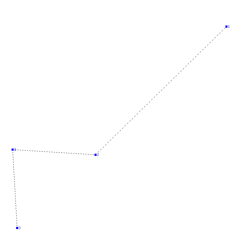 Flugauswertung