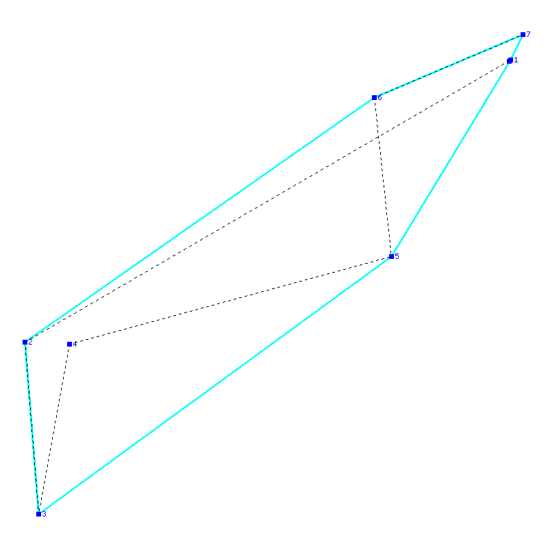 Flugauswertung
