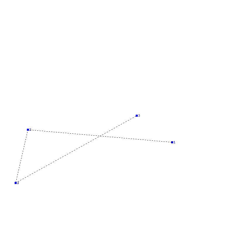 Flugauswertung