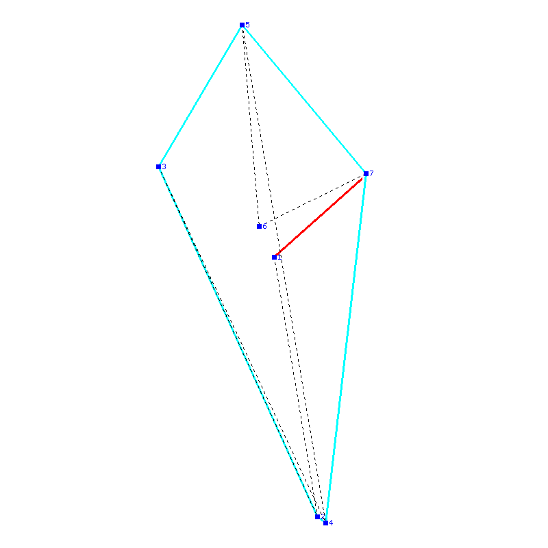 Flugauswertung