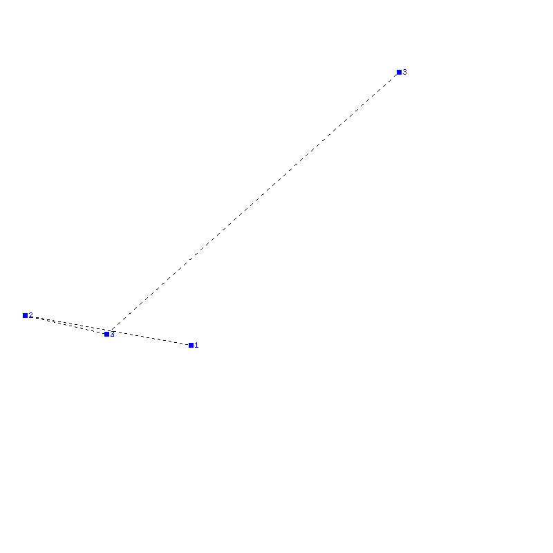 Flugauswertung