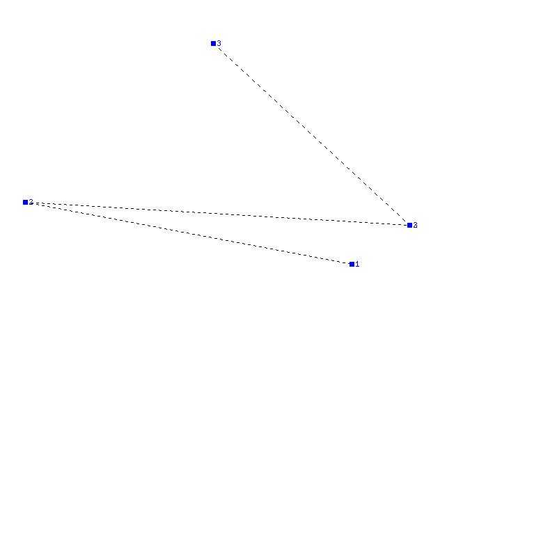 Flugauswertung