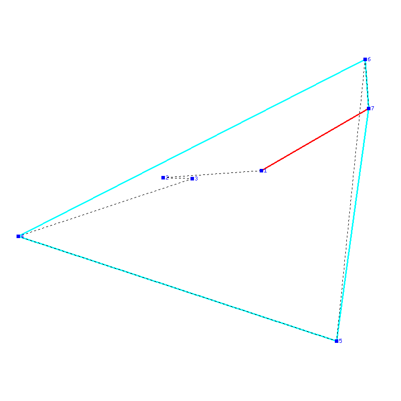 Flugauswertung