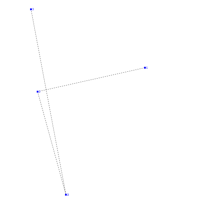 Flugauswertung