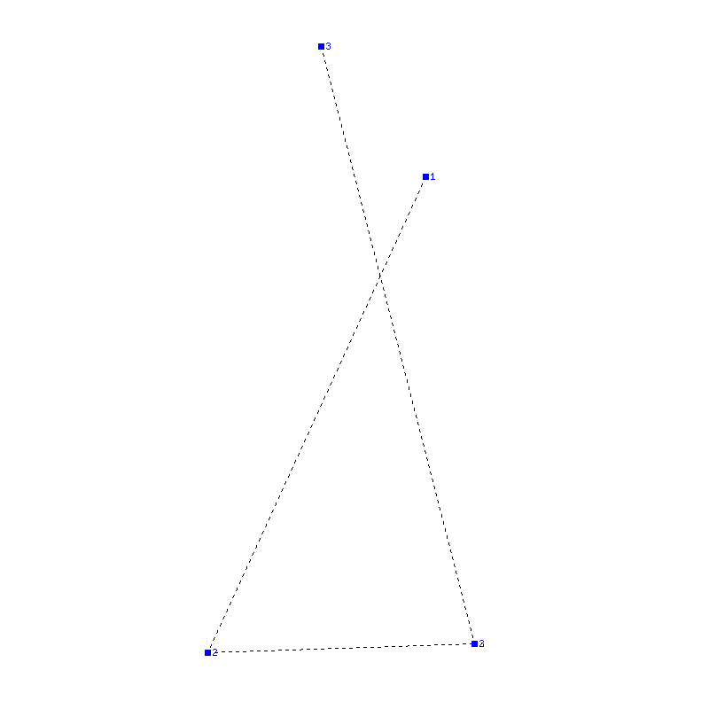 Flugauswertung