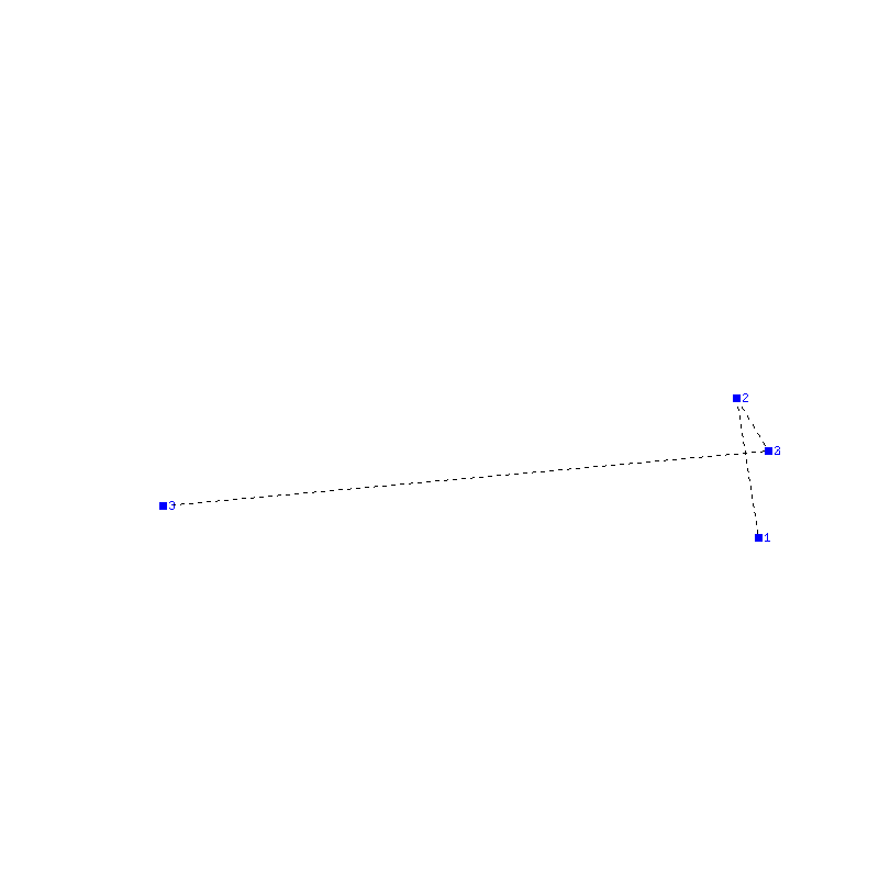 Flugauswertung