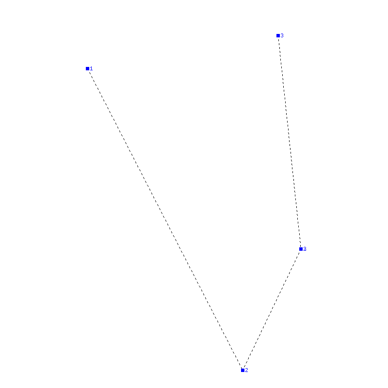 Flugauswertung