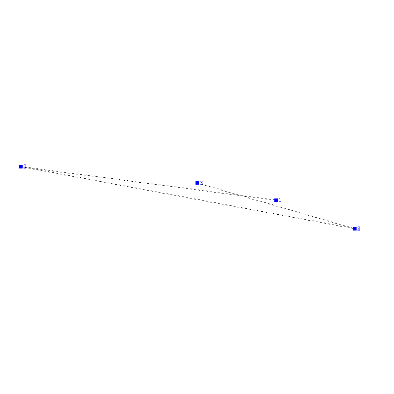 Flugauswertung