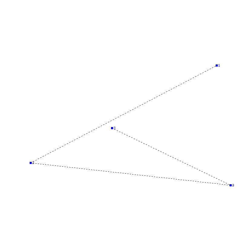 Flugauswertung