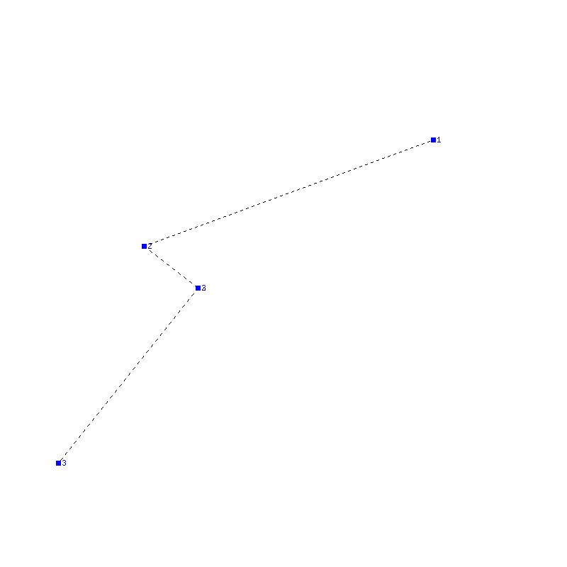 Flugauswertung