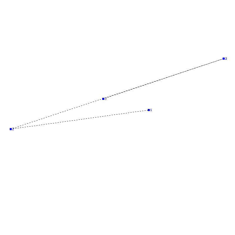 Flugauswertung