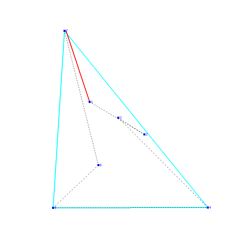 Flugauswertung