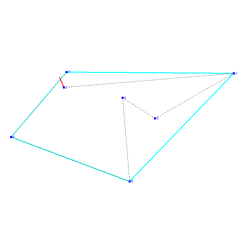 Flugauswertung