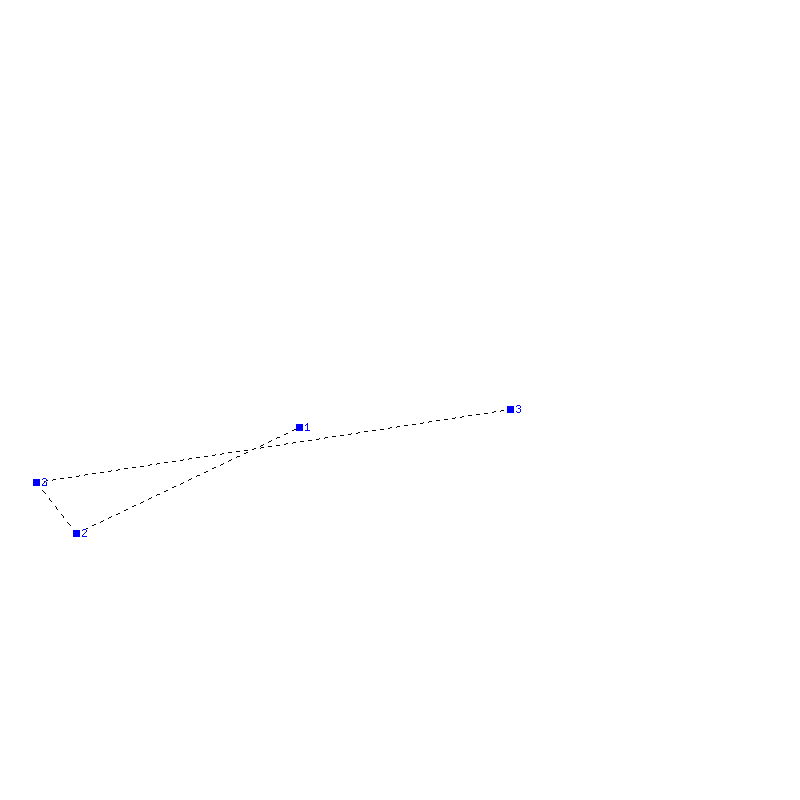 Flugauswertung