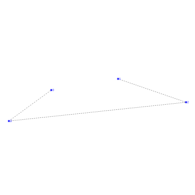 Flugauswertung