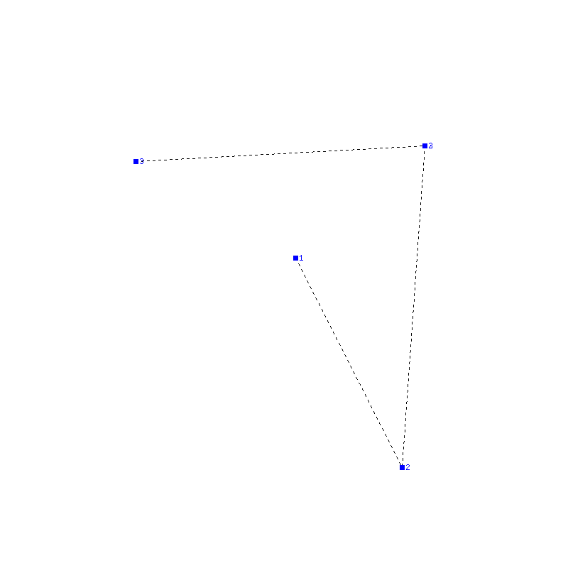 Flugauswertung