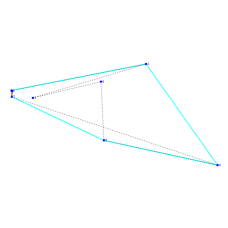 Flugauswertung