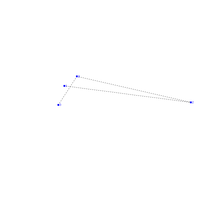 Flugauswertung