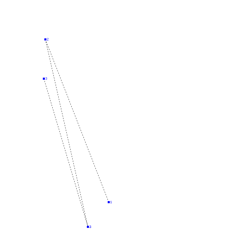 Flugauswertung